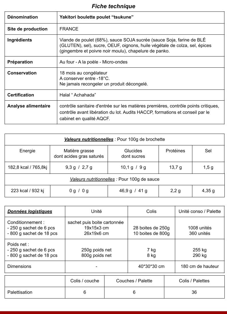 Boulette poulet tsukune Les Yakis Givres halal achahada
