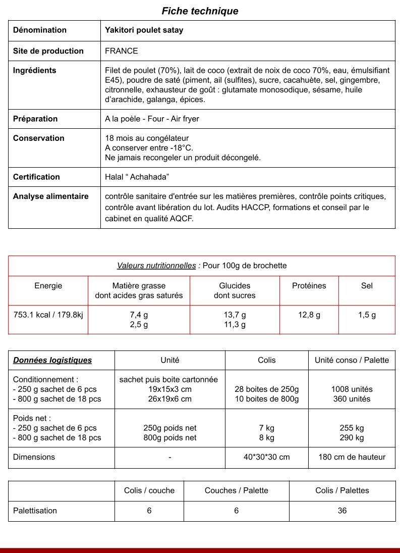 fiche technique YAKITORI POULET SATAY HALAL ACHAHADA LES YAKIS GIVRES 2